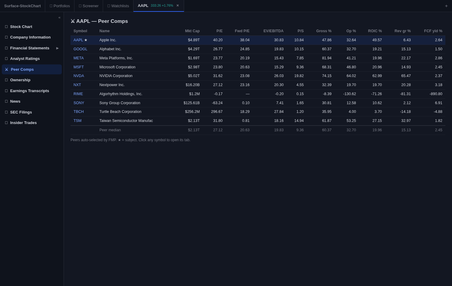 Peer comparison table