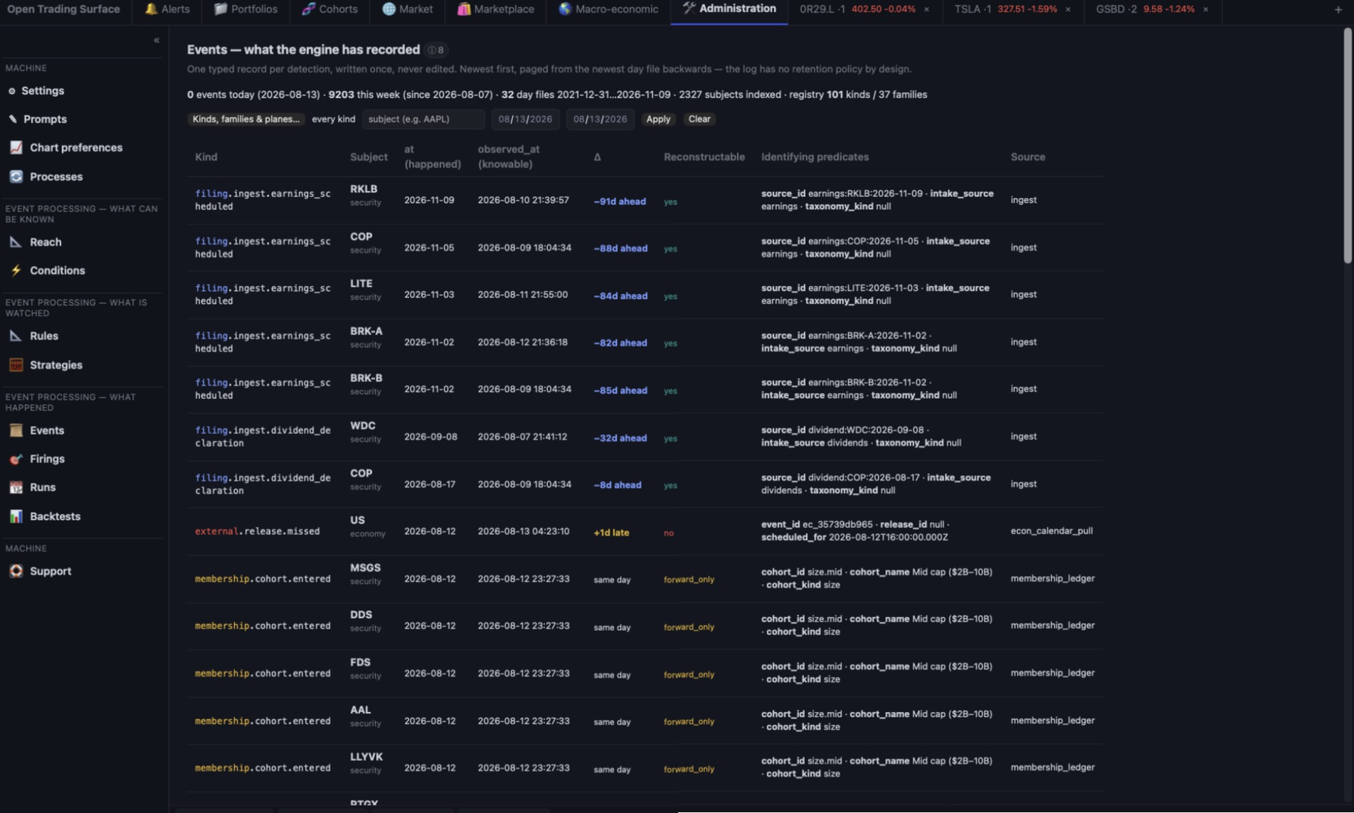 The Events panel showing a paged feed of typed events, each row carrying both its occurrence timestamp and its knowable-at timestamp with the divergence between them labelled.