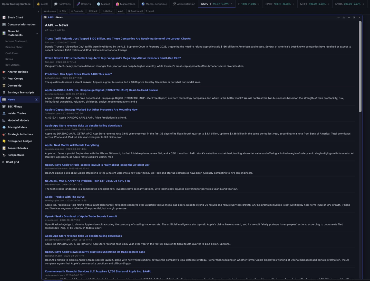 The News panel for a security: a dated list of headlines with publisher and source link, rendered as untrusted display-only text.