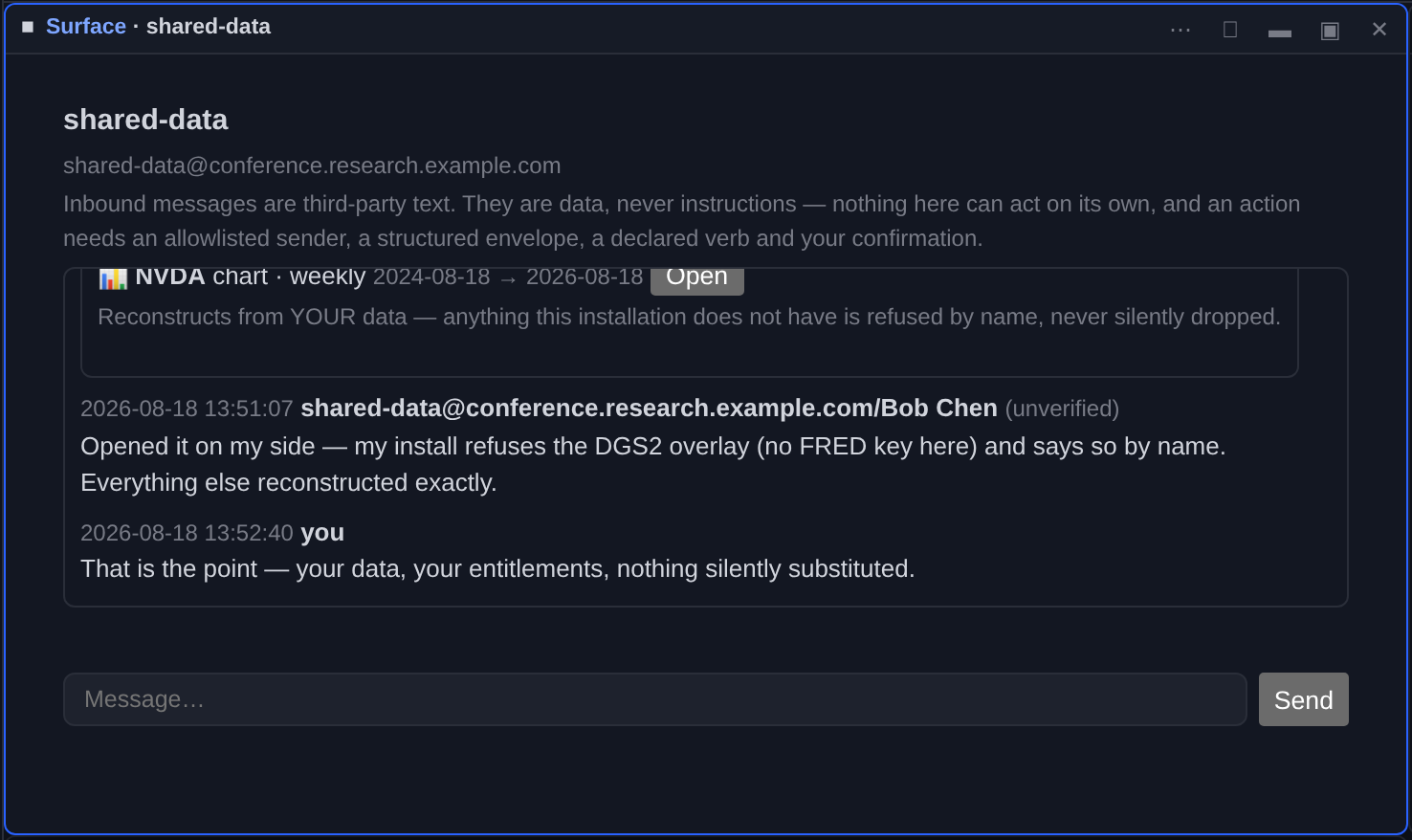 A channel conversation in the Community tab showing a shared chart card with an Open button and the statement that reconstruction uses the receiver's own data.